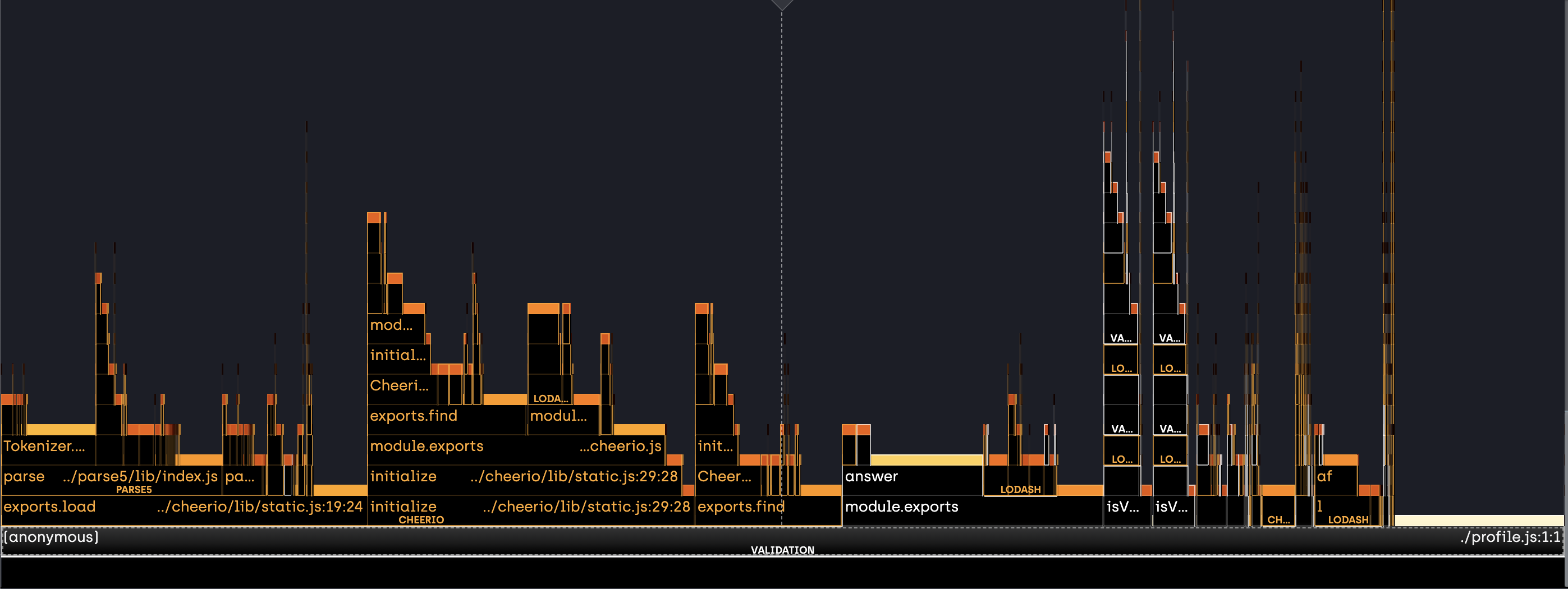 flame_chart.png